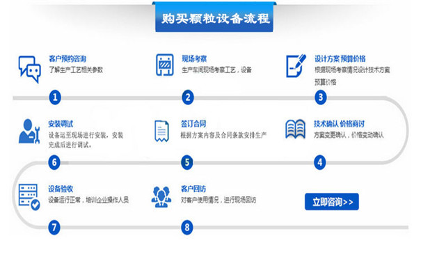 如何购买榴莲视频成人官网设备？