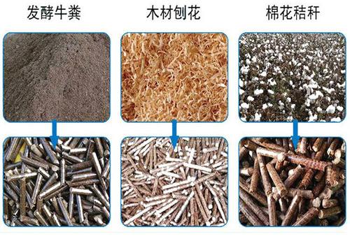 生物质榴莲视频成人官网械
