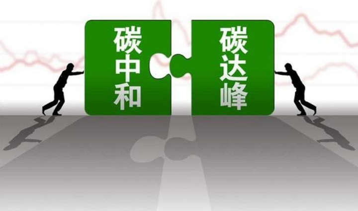 二氧化碳排放力争于2030年前达到峰值，努力争取2060年前实现碳中和