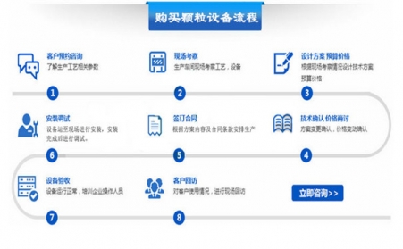 如何购买榴莲视频成人官网设备？