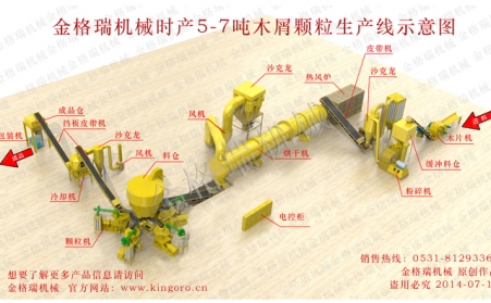 生物榴莲视频成人官网一台多少钱
